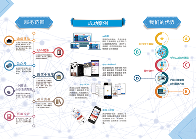 卓越在线 大型PHP建站企业三折页展示效果图
